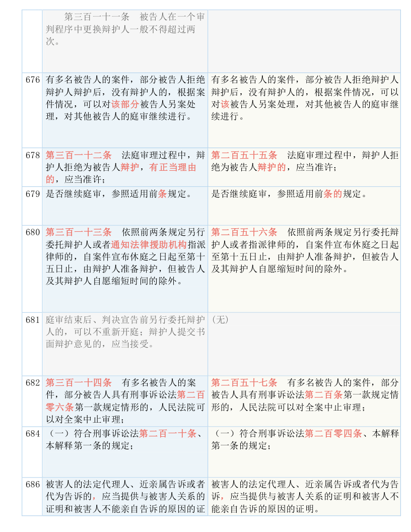 宝鸡_新澳2025内部爆料,戳穿追踪请全面释义、解释与落实